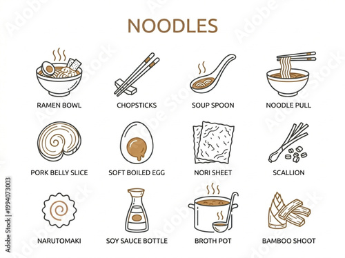 Detailed collection of brown and tan line art icons showcasing ramen noodle ingredients and traditional serving utensils in a clean grid