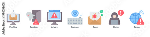 Attack Prevention web banner icon vector illustration with icons of Phishing,Backdoor,Adware,Keylogger,Spam,Hacker and Danger