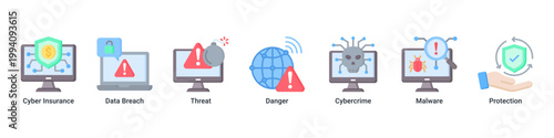 Risk Management web banner icon vector illustration with icons of Cyber Insurance,Data Breach,Threat,Danger,Cybercrime,Malware and Protection