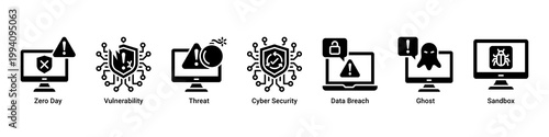 Security Monitoring web banner icon vector illustration with icons of Zero Day,Vulnerability,Threat,Cyber Security,Data Breach,Ghost and Sandbox