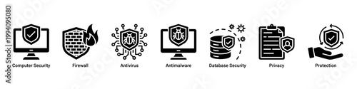 Secure System web banner icon vector illustration with icons of Computer Security,Firewall,Antivirus,Antimalware,Database Security,Privacy and Protection