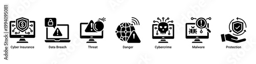 Risk Management web banner icon vector illustration with icons of Cyber Insurance,Data Breach,Threat,Danger,Cybercrime,Malware and Protection