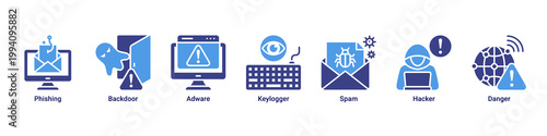 Attack Prevention web banner icon vector illustration with icons of Phishing,Backdoor,Adware,Keylogger,Spam,Hacker and Danger