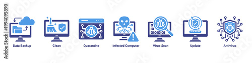Data Recovery web banner icon vector illustration with icons of Data Backup,Clean,Quarantine,Infected Computer,Virus Scan,Update and Antivirus