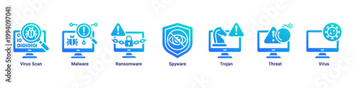 Threat Detection web banner icon vector illustration with icons of Virus Scan,Malware,Ransomware,Spyware,Trojan,Threat and Virus