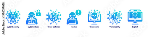 Cyber Defense web banner icon vector illustration with icons of Cyber Security,Cyber Attack,Cyber Defense,Hacker,Cybercrime,Vulnerability and Exploit