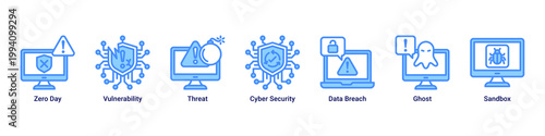 Security Monitoring web banner icon vector illustration with icons of Zero Day,Vulnerability,Threat,Cyber Security,Data Breach,Ghost and Sandbox