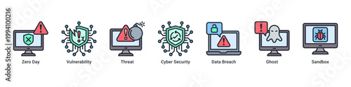 Security Monitoring web banner icon vector illustration with icons of Zero Day,Vulnerability,Threat,Cyber Security,Data Breach,Ghost and Sandbox