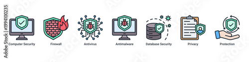 Secure System web banner icon vector illustration with icons of Computer Security,Firewall,Antivirus,Antimalware,Database Security,Privacy and Protection