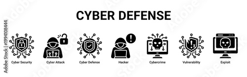 Cyber Defense web banner icon vector illustration with icons of Cyber Security,Cyber Attack,Cyber Defense,Hacker,Cybercrime,Vulnerability and Exploit
