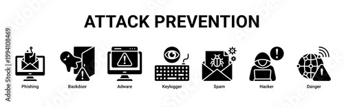 Attack Prevention web banner icon vector illustration with icons of Phishing,Backdoor,Adware,Keylogger,Spam,Hacker and Danger