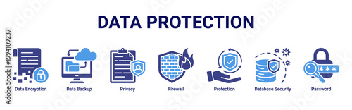 Data Protection web banner icon vector illustration with icons of Data Encryption,Data Backup,Privacy,Firewall,Protection,Database Security and Password