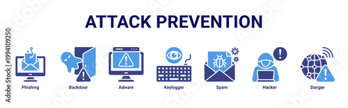 Attack Prevention web banner icon vector illustration with icons of Phishing,Backdoor,Adware,Keylogger,Spam,Hacker and Danger
