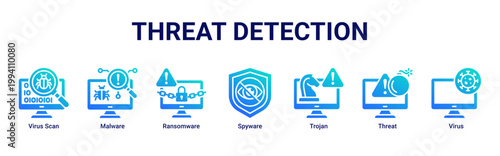 Threat Detection web banner icon vector illustration with icons of Virus Scan,Malware,Ransomware,Spyware,Trojan,Threat and Virus