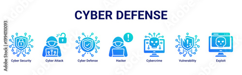 Cyber Defense web banner icon vector illustration with icons of Cyber Security,Cyber Attack,Cyber Defense,Hacker,Cybercrime,Vulnerability and Exploit