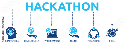hackathon glyph banner icon of brainstorm, development, programming, timing, teamwork, goal