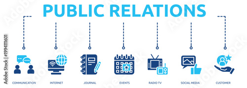 public relations glyph banner icon of communication, internet, journal, events, radio tv, social media, customer