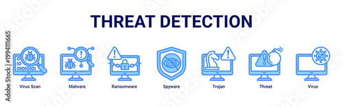 Threat Detection web banner icon vector illustration with icons of Virus Scan,Malware,Ransomware,Spyware,Trojan,Threat and Virus