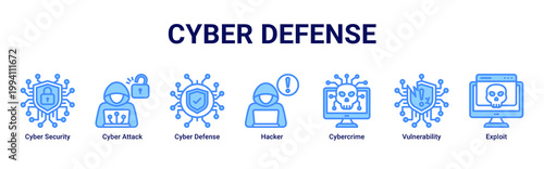 Cyber Defense web banner icon vector illustration with icons of Cyber Security,Cyber Attack,Cyber Defense,Hacker,Cybercrime,Vulnerability and Exploit