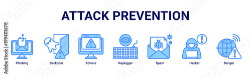 Attack Prevention web banner icon vector illustration with icons of Phishing,Backdoor,Adware,Keylogger,Spam,Hacker and Danger