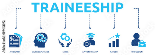 traineeship glyph banner icon of applicant, work experience, skills, apprenticeship, career, profession