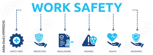 work safety glyph banner icon of safety first, protection, regulations, hazards, health, insurance