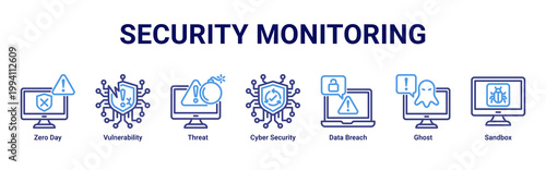 Security Monitoring web banner icon vector illustration with icons of Zero Day,Vulnerability,Threat,Cyber Security,Data Breach,Ghost and Sandbox