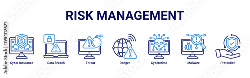 Risk Management web banner icon vector illustration with icons of Cyber Insurance,Data Breach,Threat,Danger,Cybercrime,Malware and Protection