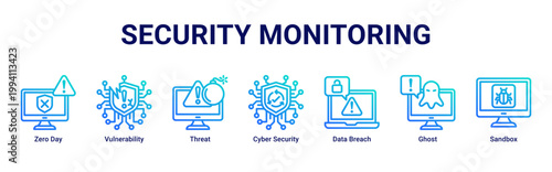 Security Monitoring web banner icon vector illustration with icons of Zero Day,Vulnerability,Threat,Cyber Security,Data Breach,Ghost and Sandbox