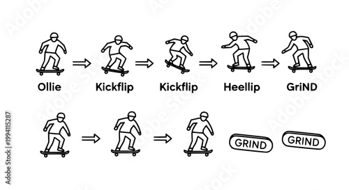 Skateboarding Trick Icon Set with Kickflip Heelflip and Grind Sequence in Clean Outline Style for Extreme Sport Design