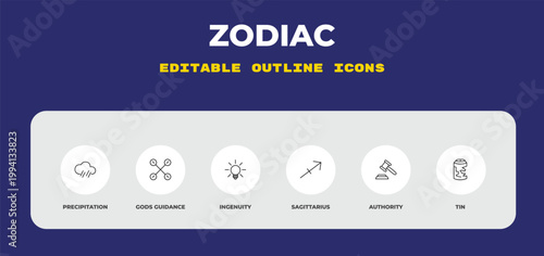 outline zodiac icons set - precipitation, gods guidance, ingenuity. editable vector for web and mobile ui