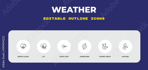 outline weather icons set - snow cloud, icy, foggy day. editable vector for web and mobile ui