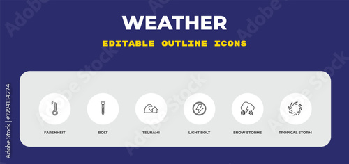 outline weather icons set - farenheit, bolt, tsunami. editable vector for web and mobile ui