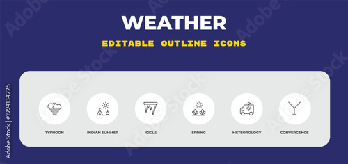 outline weather icons set - typhoon, indian summer, icicle. editable vector for web and mobile ui