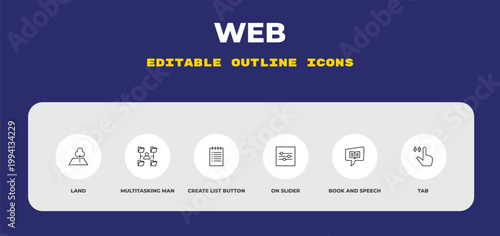 outline web icons set - land, multitasking man, create list button. editable vector for web and mobile ui