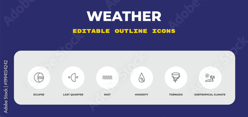 outline weather icons set - eclipse, last quarter, mist. editable vector for web and mobile ui