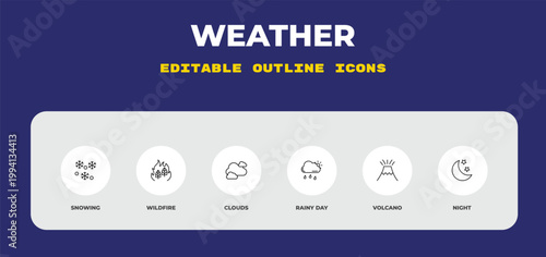 outline weather icons set - snowing, wildfire, clouds. editable vector for web and mobile ui