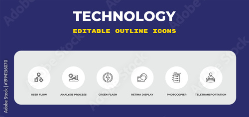 outline technology icons set - user flow, analysis process, green flash. editable vector for web and mobile ui