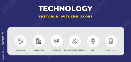 outline technology icons set - binary mind, calculations, customers. editable vector for web and mobile ui