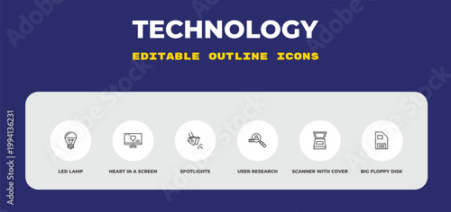 outline technology icons set - led lamp, heart in a screen, spotlights. editable vector for web and mobile ui