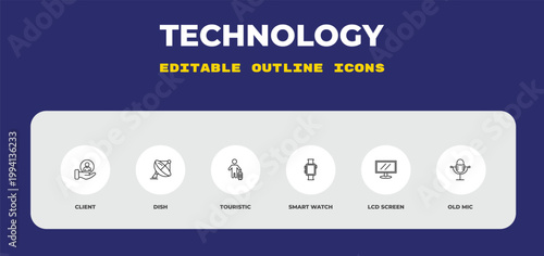 outline technology icons set - client, dish, touristic. editable vector for web and mobile ui