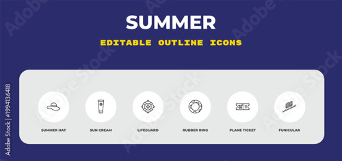 outline summer icons set - summer hat, sun cream, lifeguard. editable vector for web and mobile ui