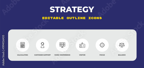 outline strategy icons set - calculating, customer support, video conference. editable vector for web and mobile ui