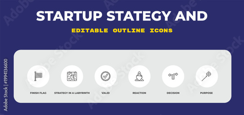outline startup stategy and icons set - finish flag, strategy in a labyrinth, valid. editable vector for web and mobile ui