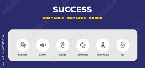 outline success icons set - franchise, rivalry, passion. editable vector for web and mobile ui