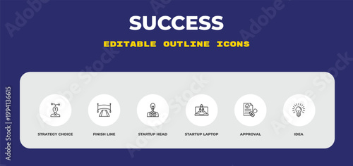 outline success icons set - strategy choice, finish line, startup head. editable vector for web and mobile ui