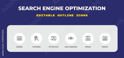 outline search engine optimization icons set - ranking, keywords, pay per click. editable vector for web and mobile ui
