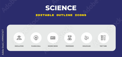 outline science icons set - oscillation, plasma ball, science book. editable vector for web and mobile ui