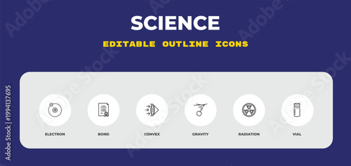 outline science icons set - electron, bond, convex. editable vector for web and mobile ui