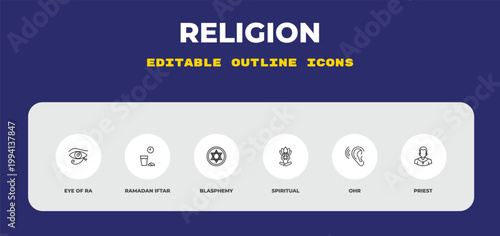 outline religion icons set - eye of ra, ramadan iftar, blasphemy. editable vector for web and mobile ui